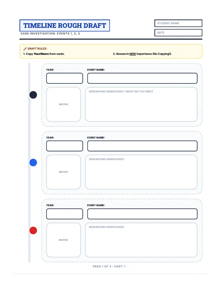 Timeline Rough Draft