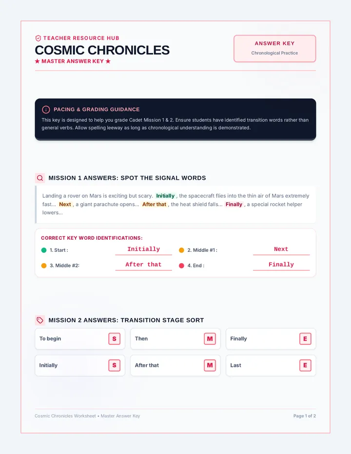 Cosmic Chronicles Answer Key