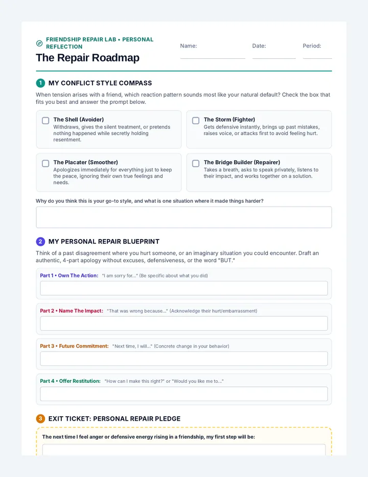 Repair Roadmap Reflection