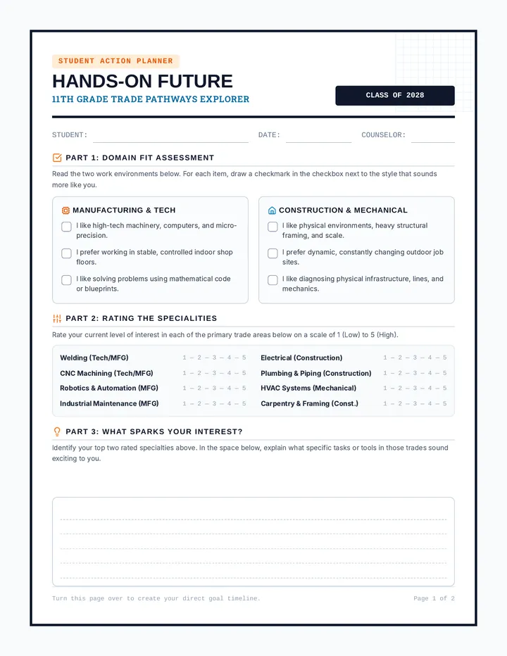 Hands On Future Planner