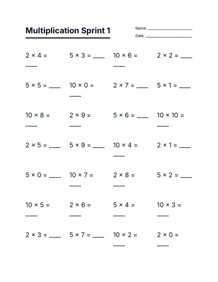 Multiplication Sprint 1 Worksheet