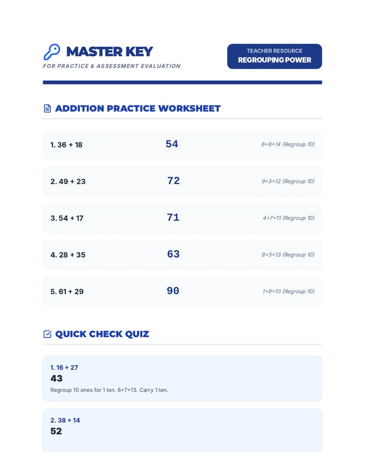 Regrouping Superpower Answer Key