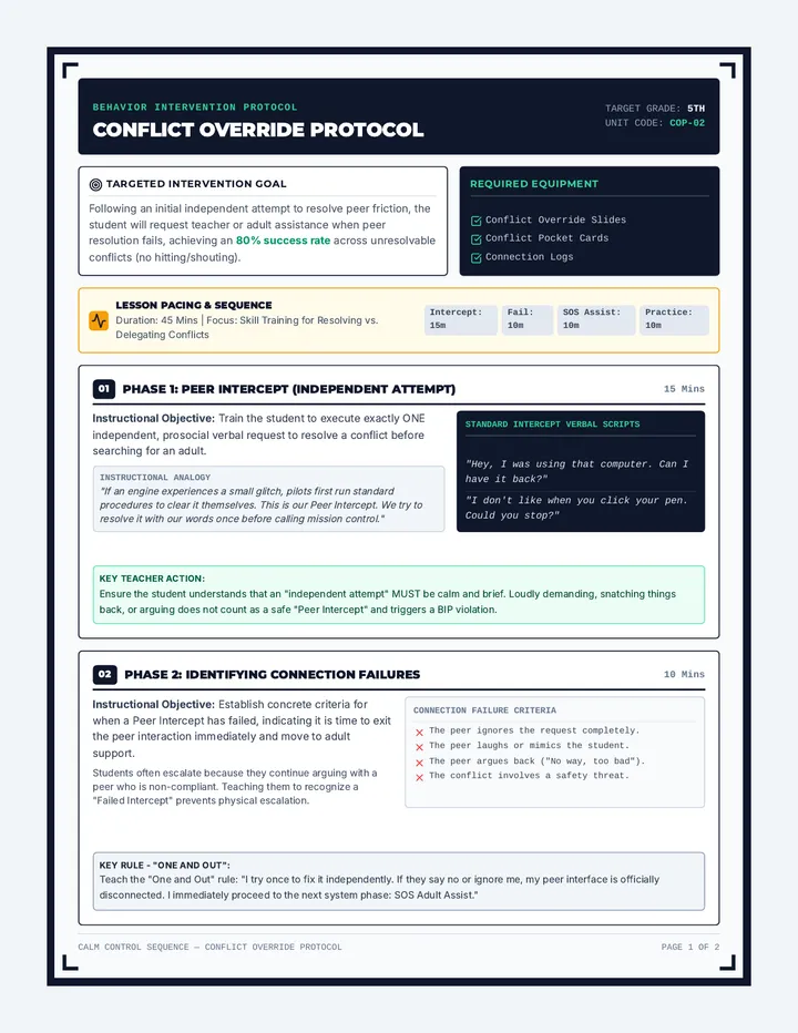 Conflict Override Lesson Plan