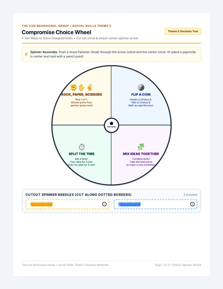 Compromise Choice Wheel