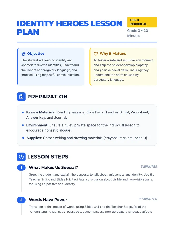 Identity Heroes Lesson Plan