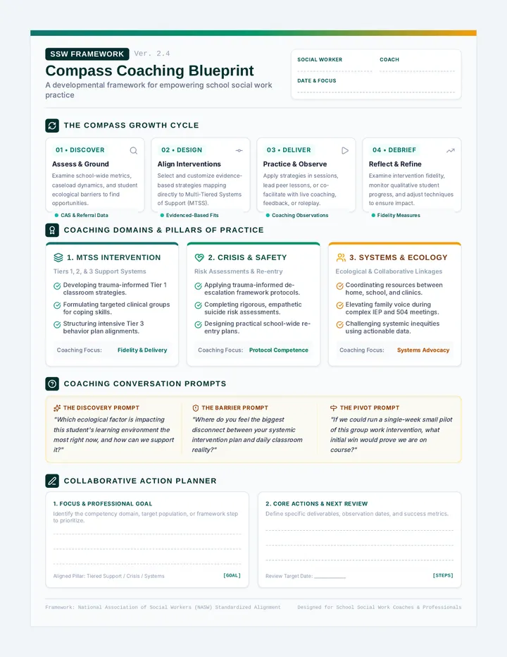 Compass Blueprint Handout