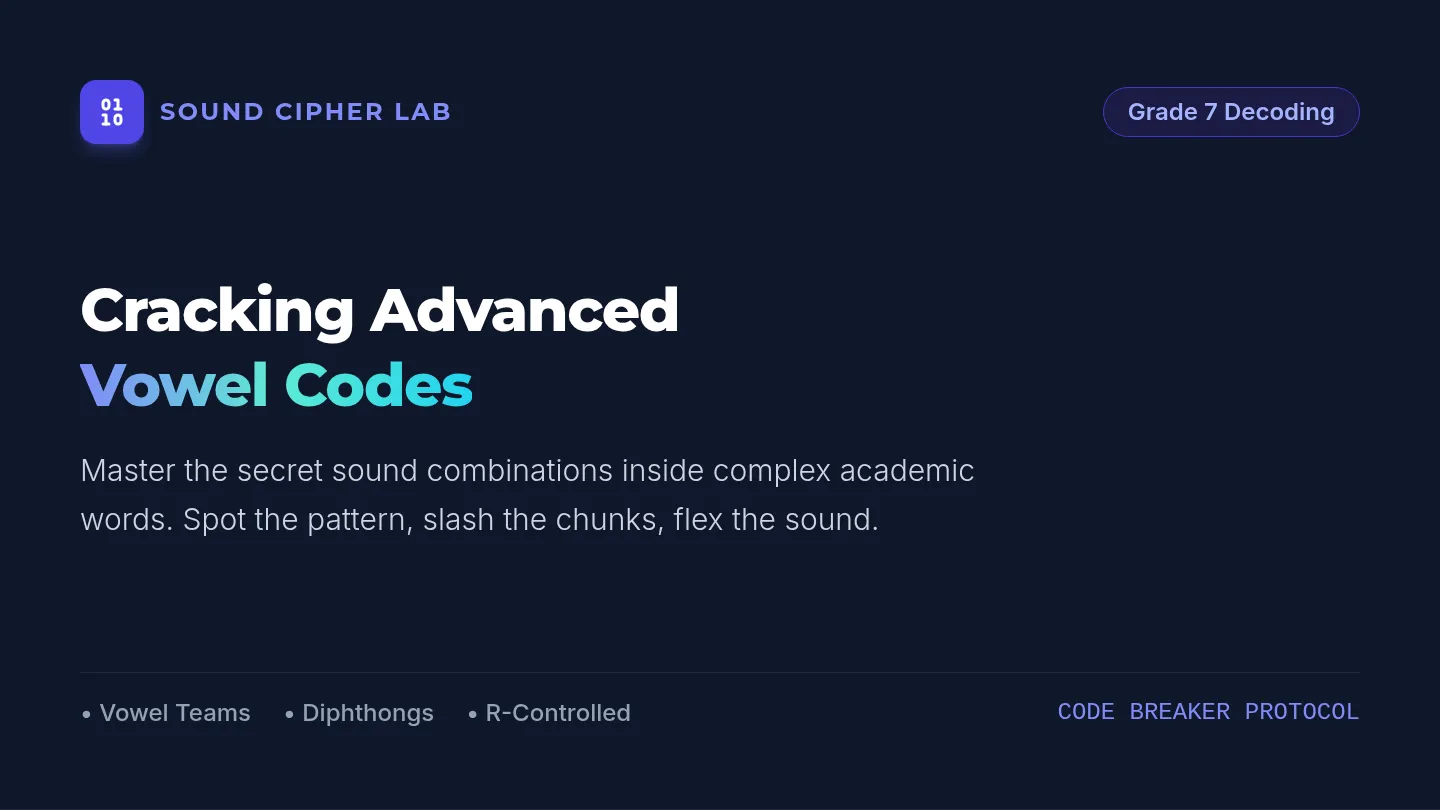 Sound Cipher Slide Deck