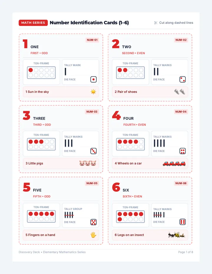 Discovery Deck Cards