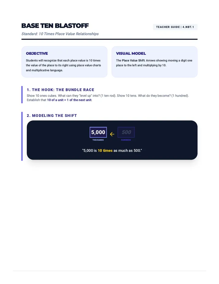 Base Ten Blastoff Lesson Plan