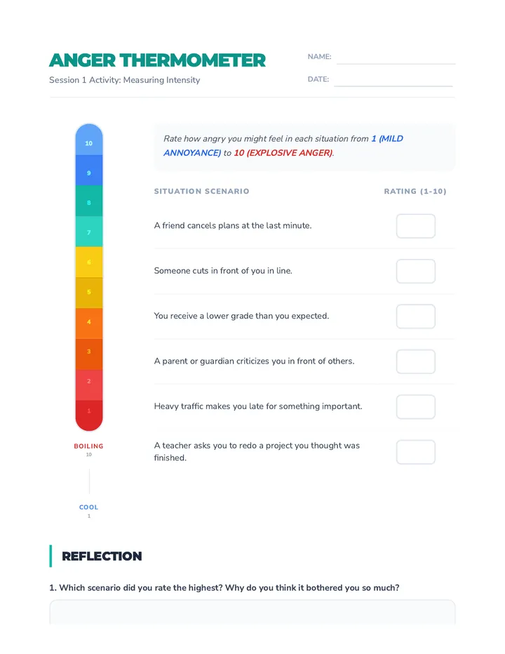 Anger Thermometer Activity Sheet