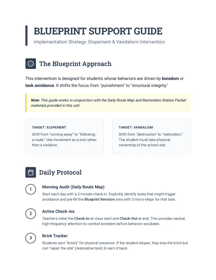Support Blueprint Behavior Blueprint • Lesson • Lenny.com