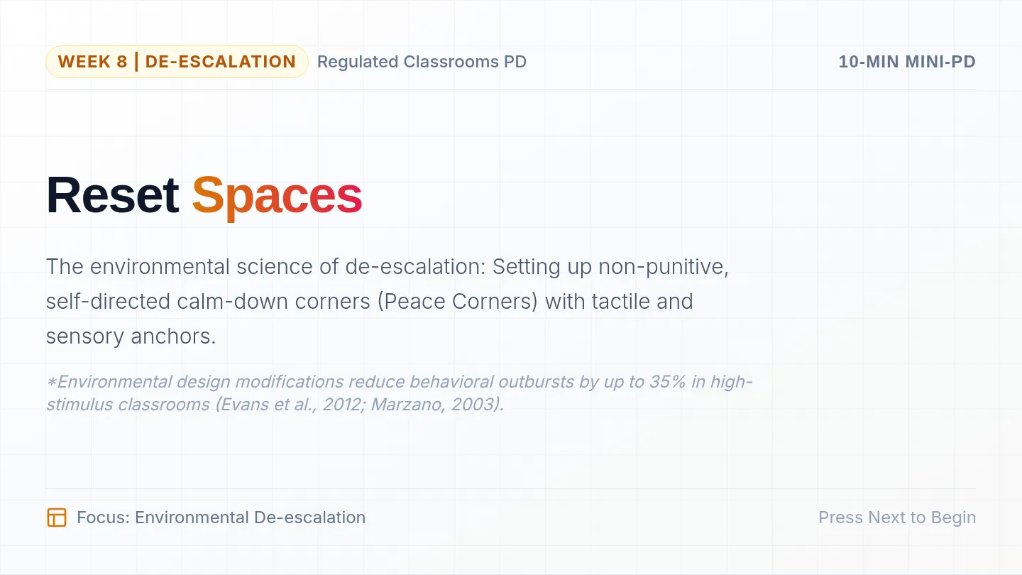 Reset Spaces Slides