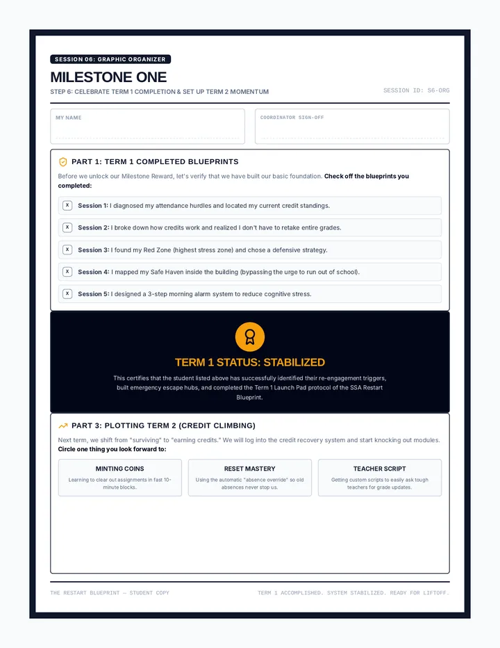 Session Six Blueprint