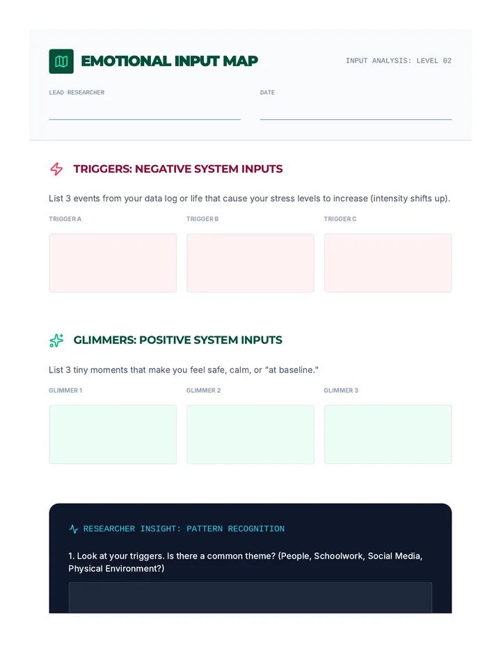 Emotional Input Map Worksheet