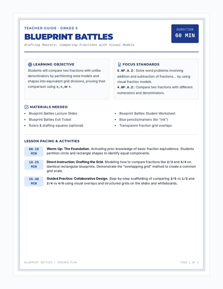 Blueprint Battles Lesson Plan