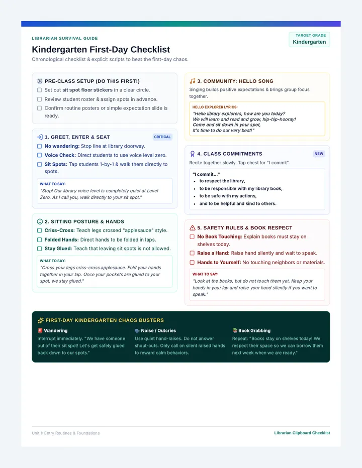 Routine Checklist Guide