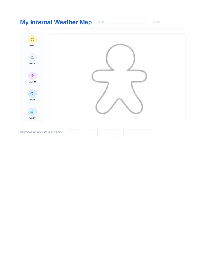 Internal Weather Body Map Worksheet