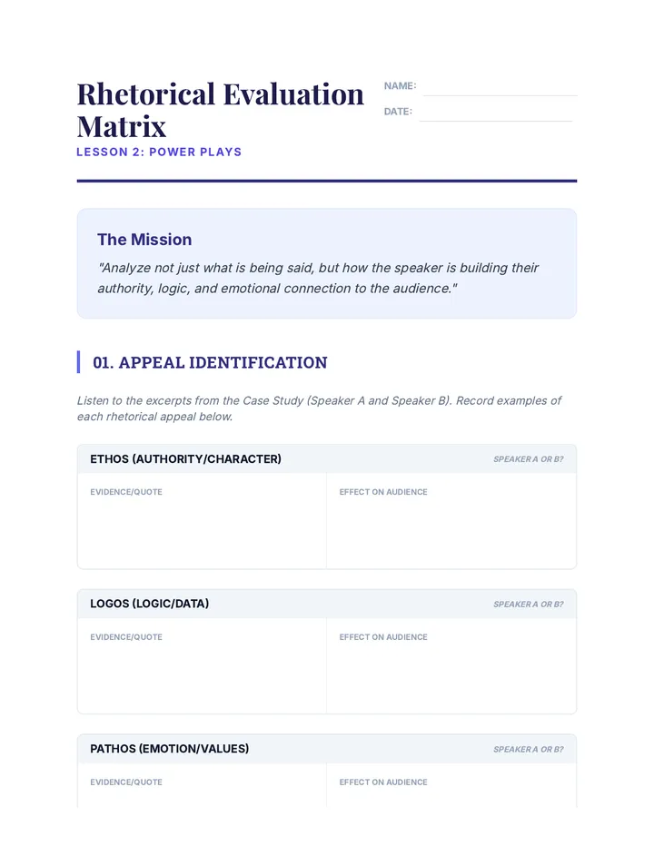 Rhetorical Evaluation Matrix