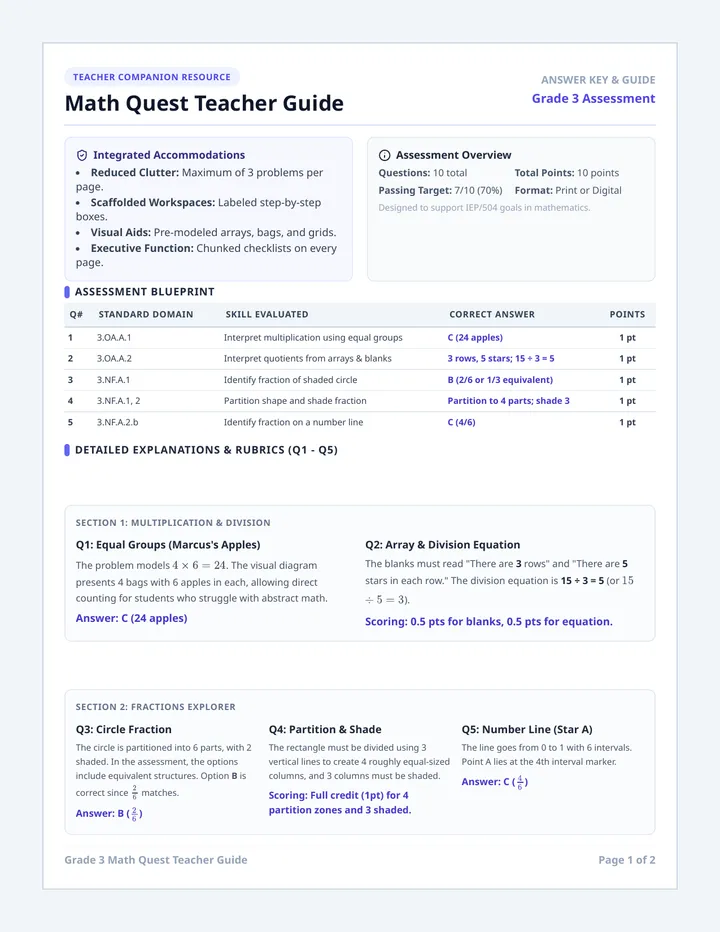 Math Quest Teacher Guide