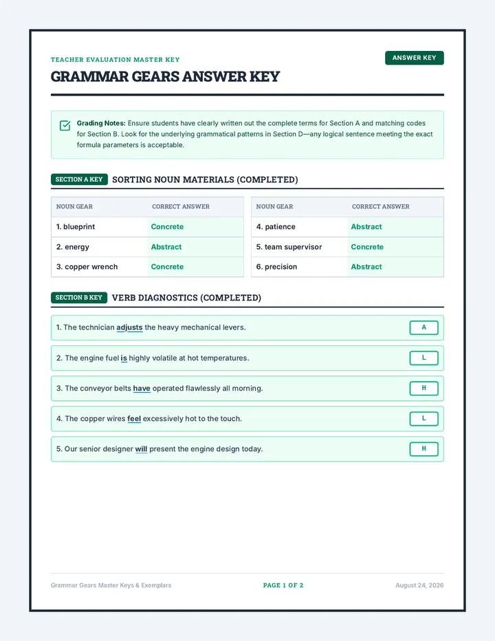 Grammar Gears Answer Key