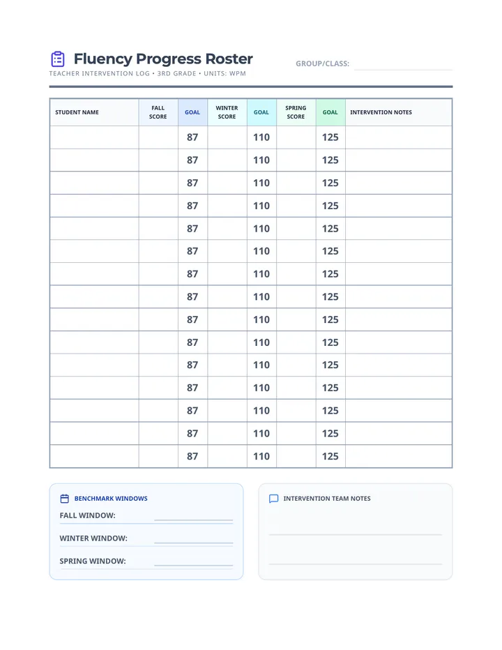 Fluency Progress Roster Teacher Resource 3rd Grade