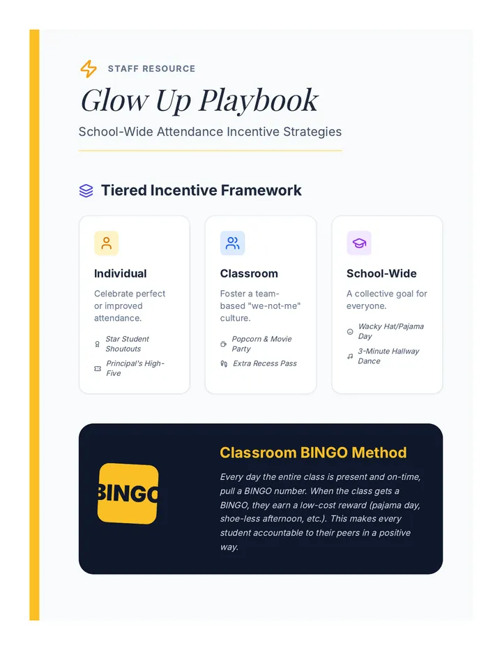 Glow Up Playbook Guide