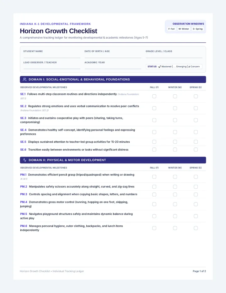 Horizon Growth Checklist