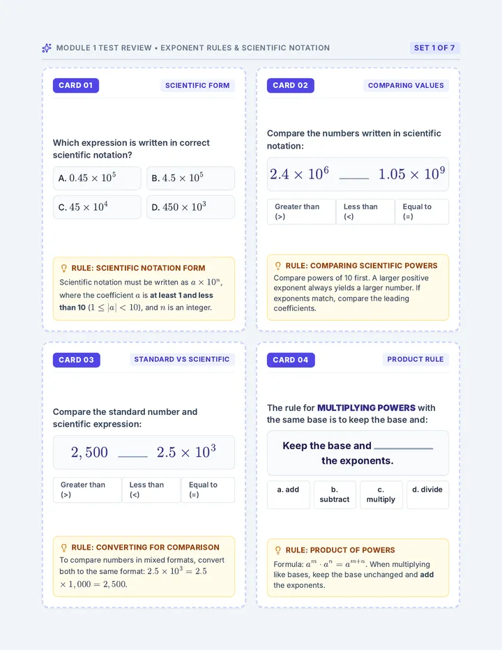 Powers and Notation Task Cards