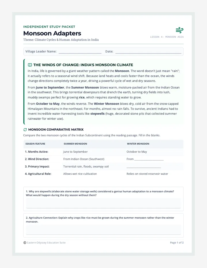 Monsoon Adapters Student Packet