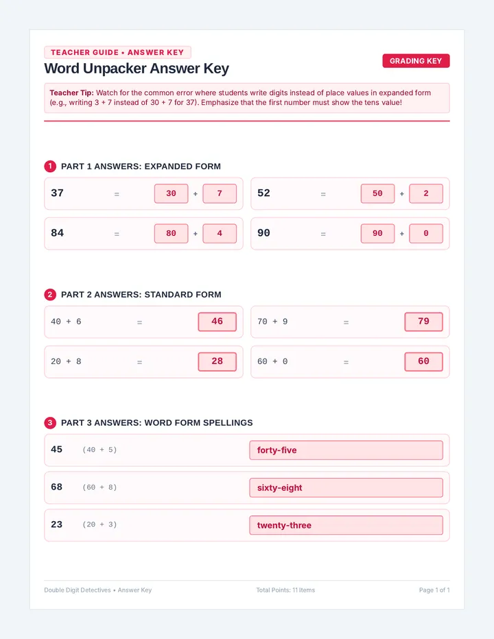 Word Unpacker Answer Key