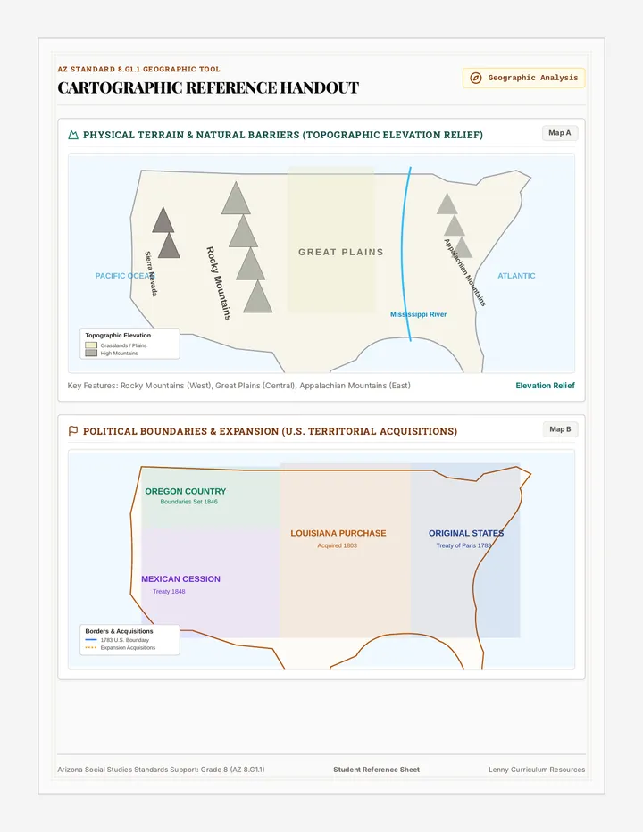 Cartographic Reference Handout