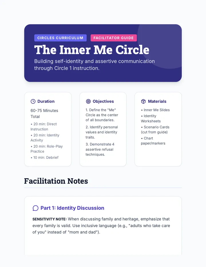 Inner Me Facilitator Guide