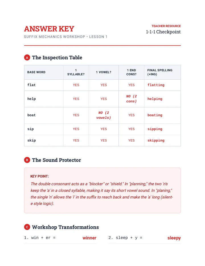 1-1-1 Checkpoint Answer Key