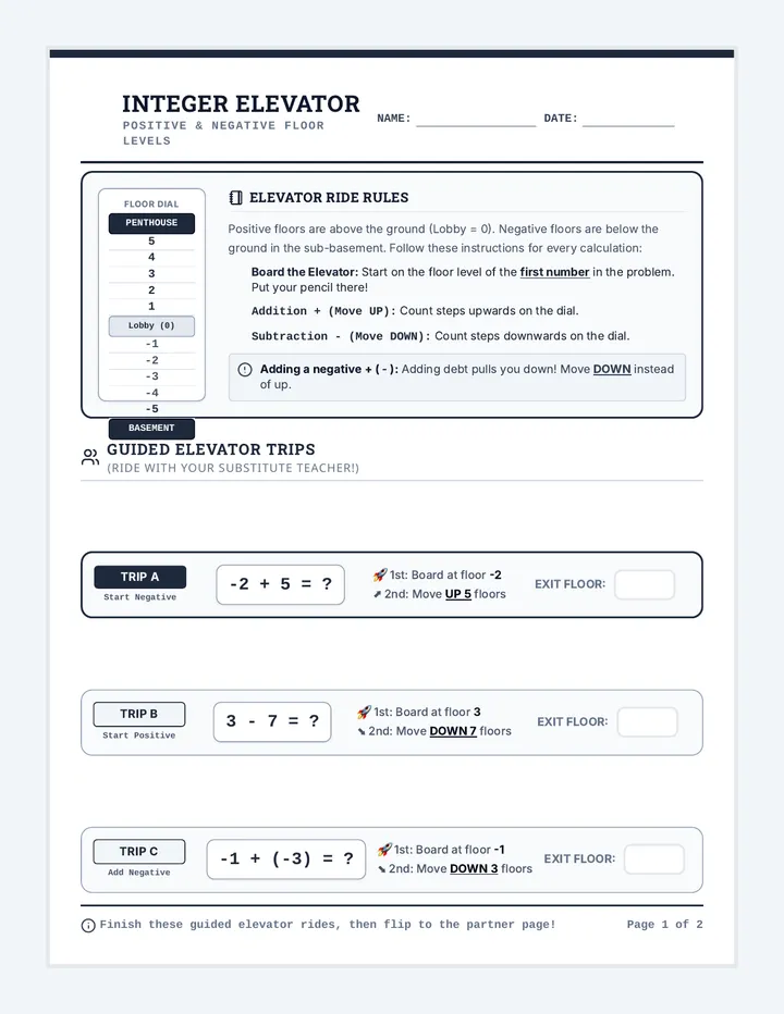 Integer Elevator Worksheet