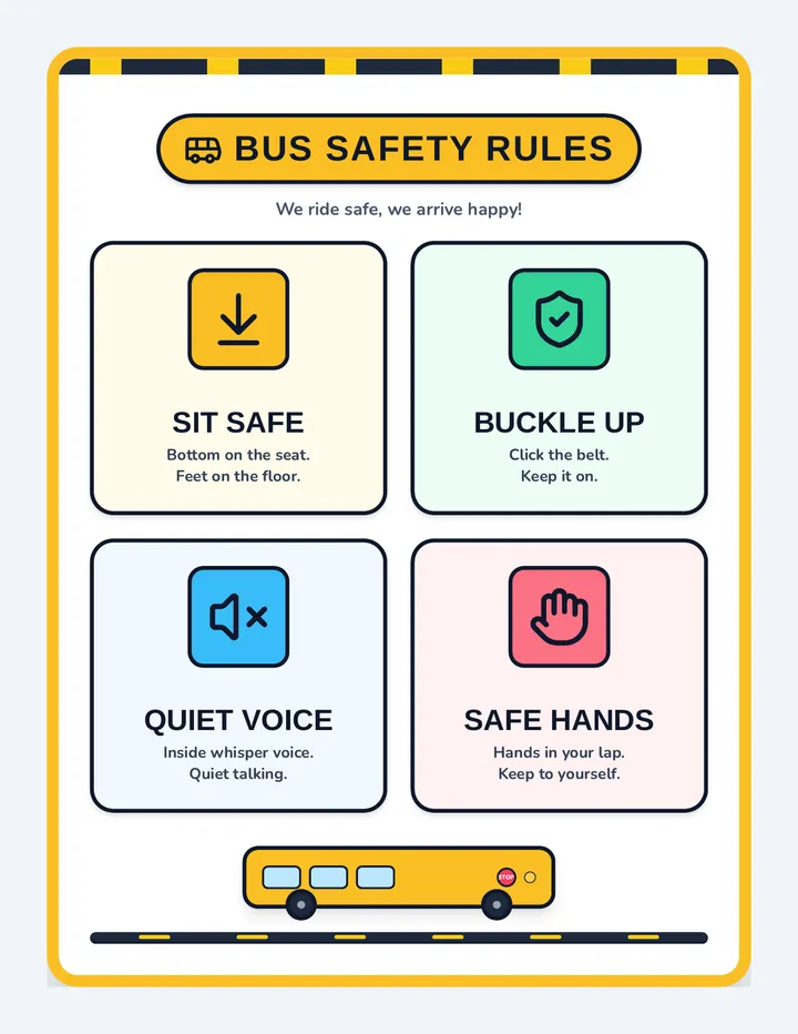 Bus Rules Anchor Chart