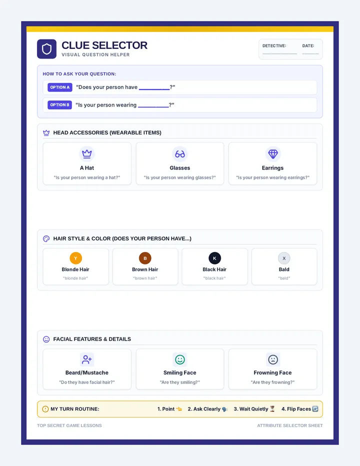 Attribute Detective Board