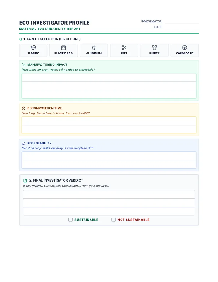 Material Profile Worksheet