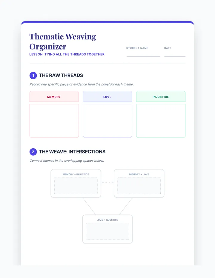 Thematic Weaving Organizer