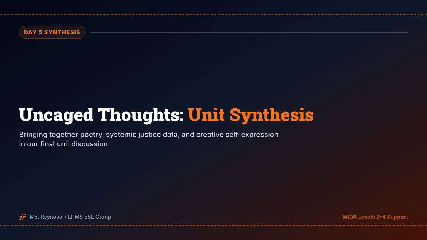 Uncaged Thoughts Slides