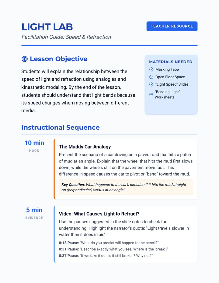 Light Lab Teacher Guide