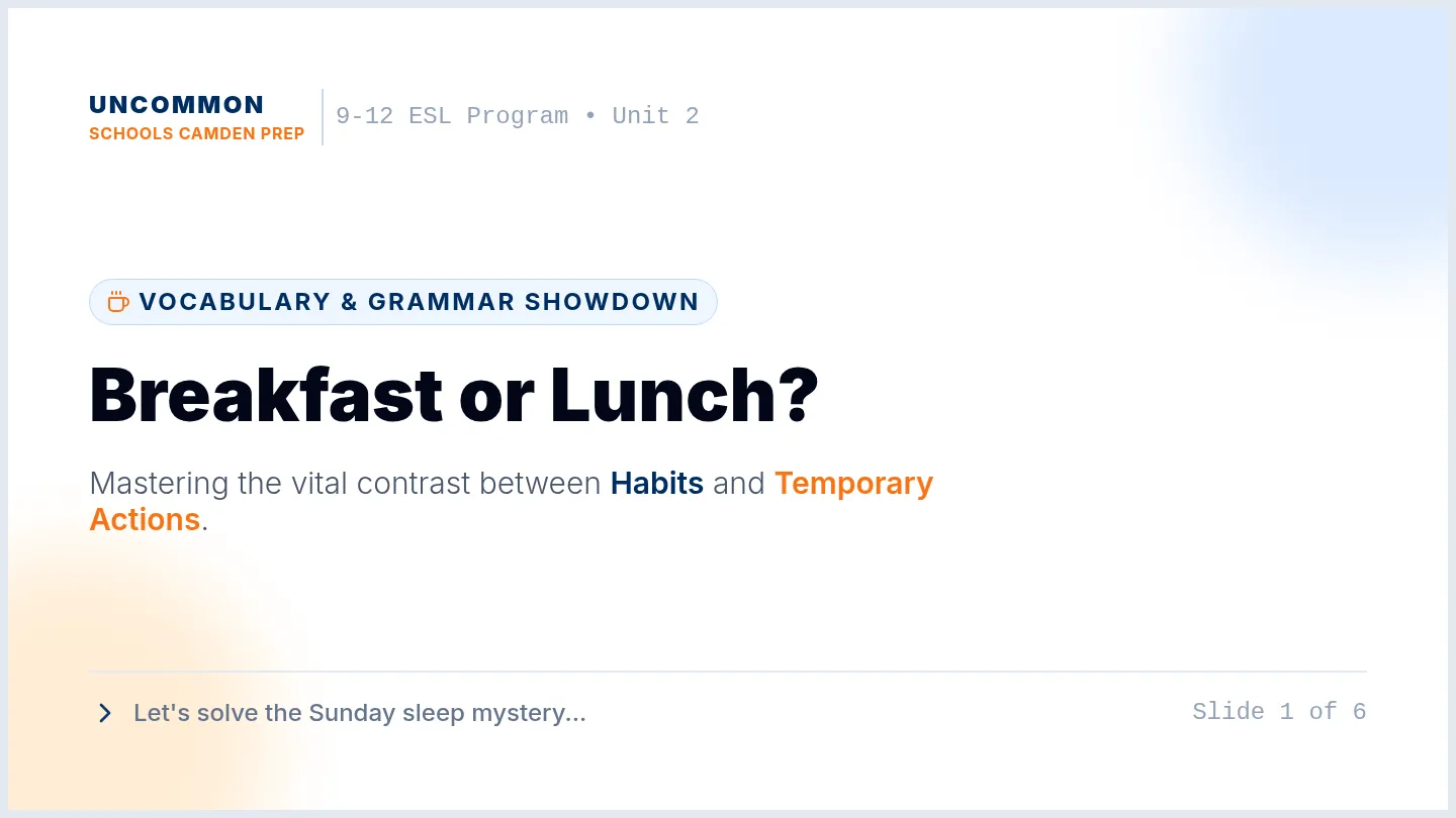 Breakfast Showdown Slides