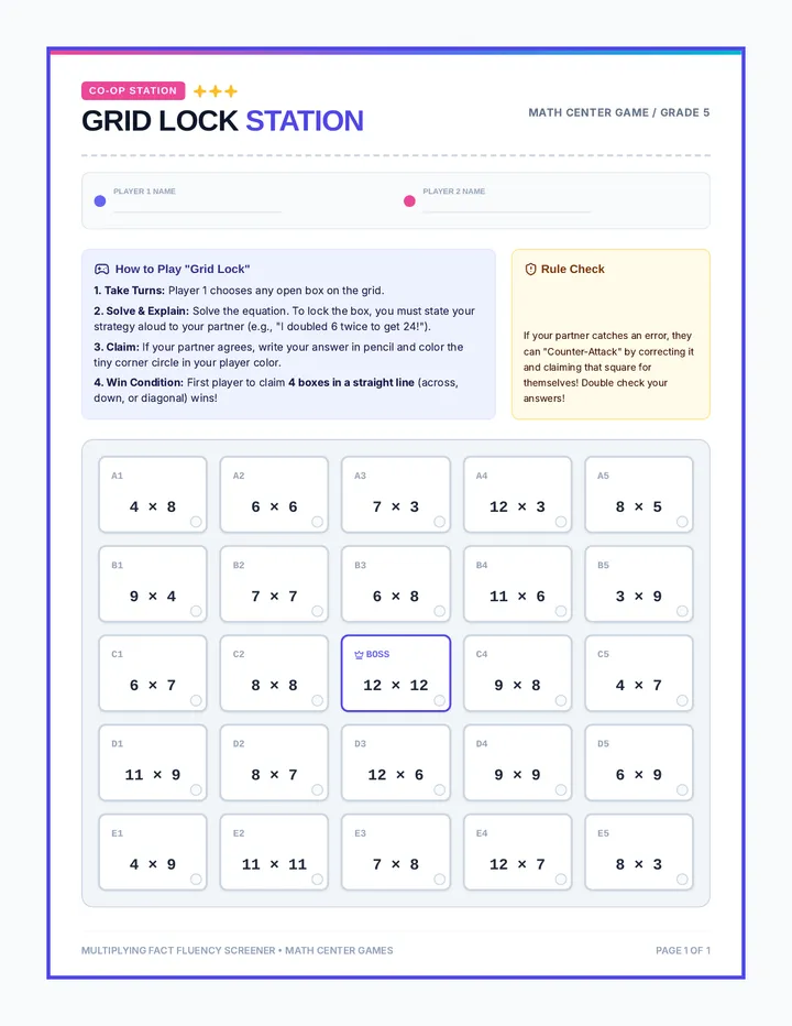 Grid Lock Station Activity
