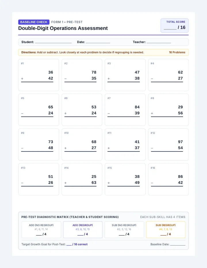 Growth Check Assessment