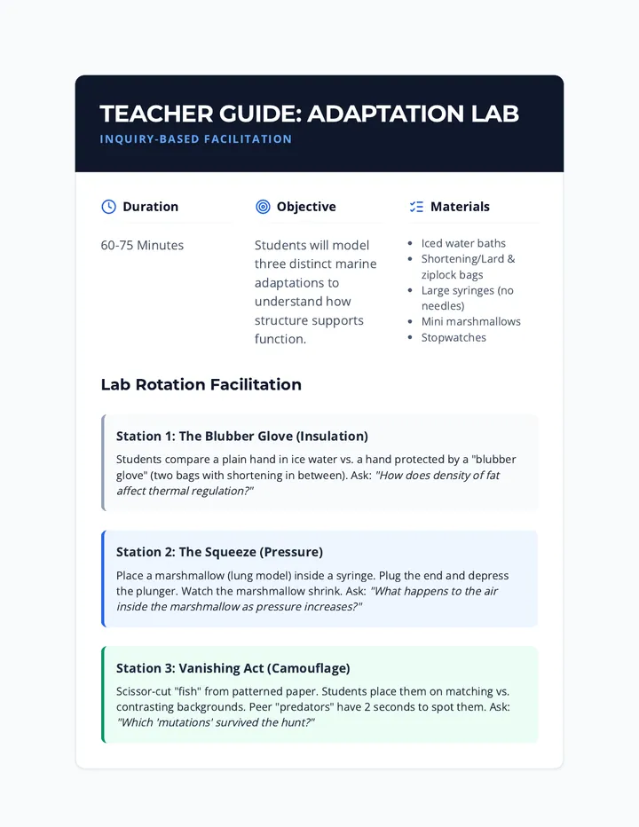 Adaptation Lab Guide