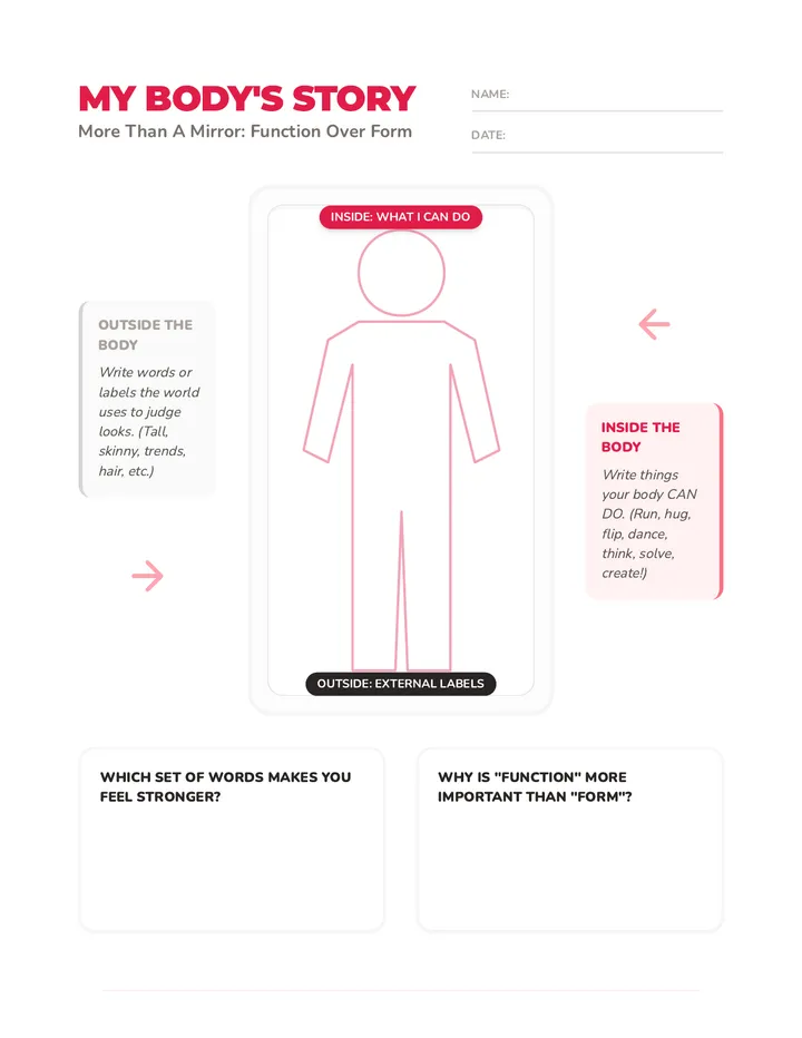 Body Story Activity Worksheet