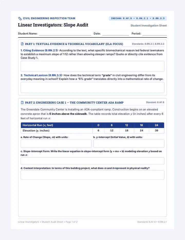 Linear Investigators Activity Sheet