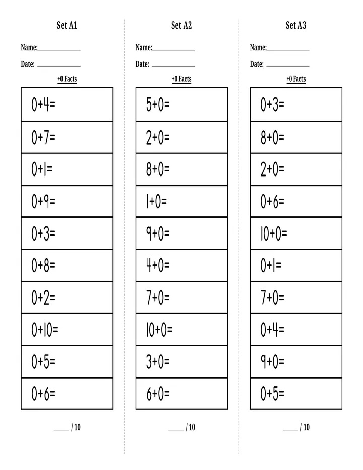 Plus Zero Landscape Worksheet