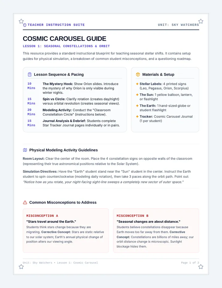 Cosmic Carousel Teacher Guide