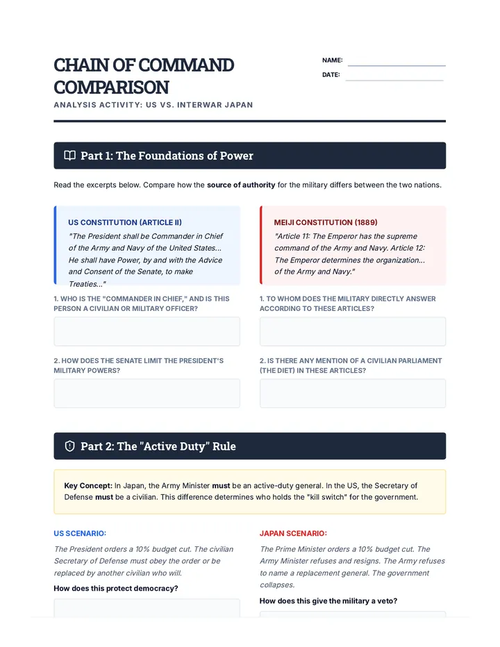 Chain of Command Comparison Worksheet