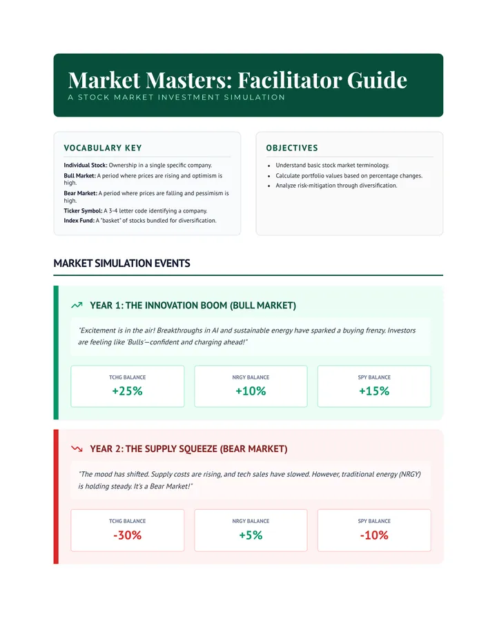 Market Masters Teacher Guide